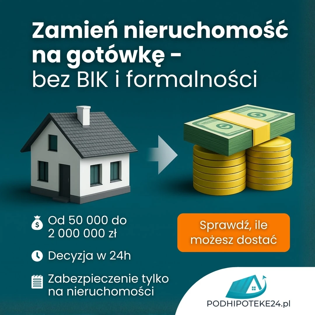 Podhipoteke24.pl